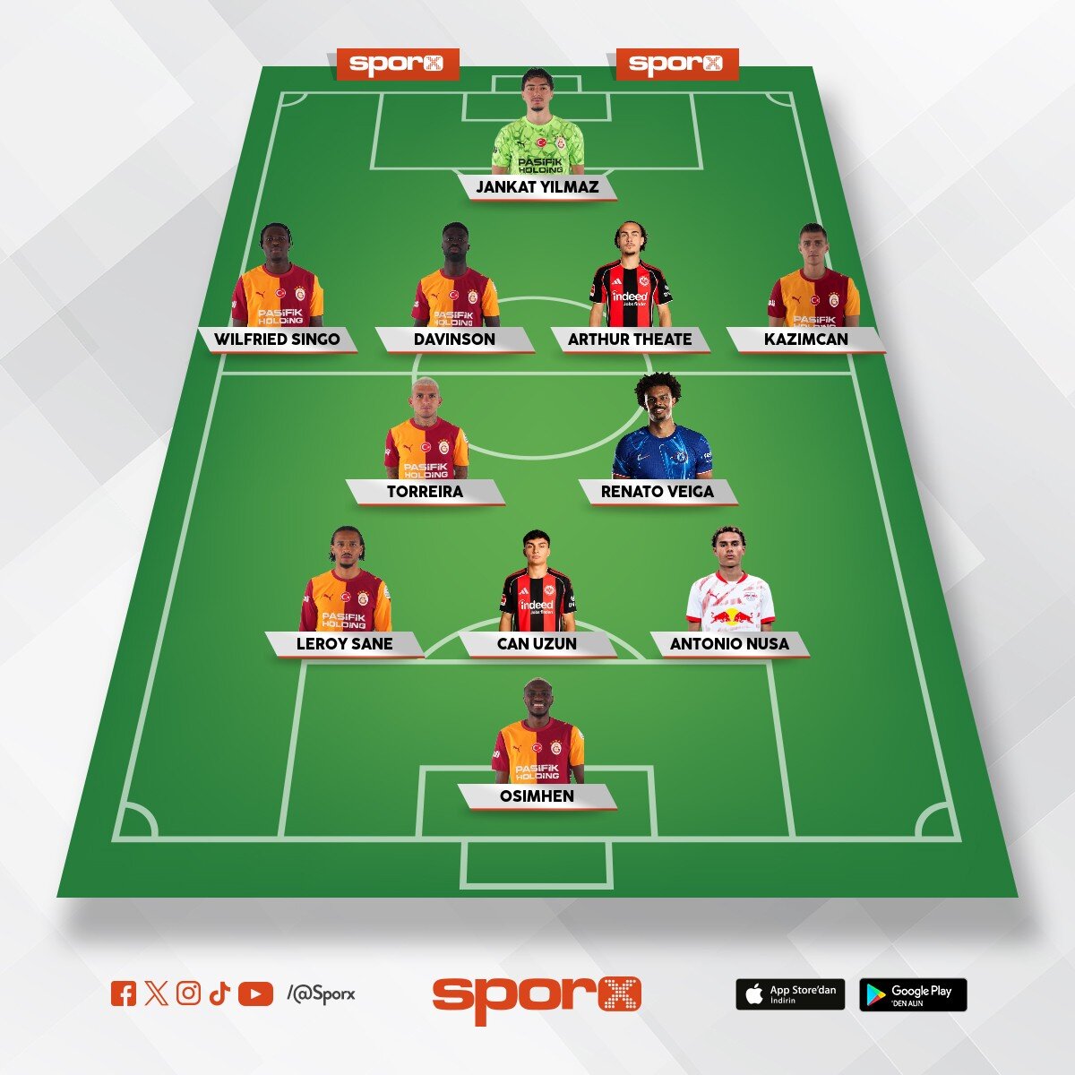 UCLSTARS