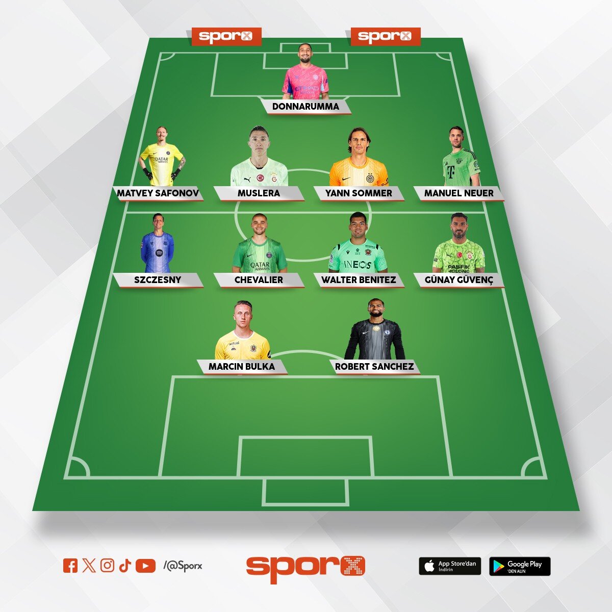Kaleciler Team