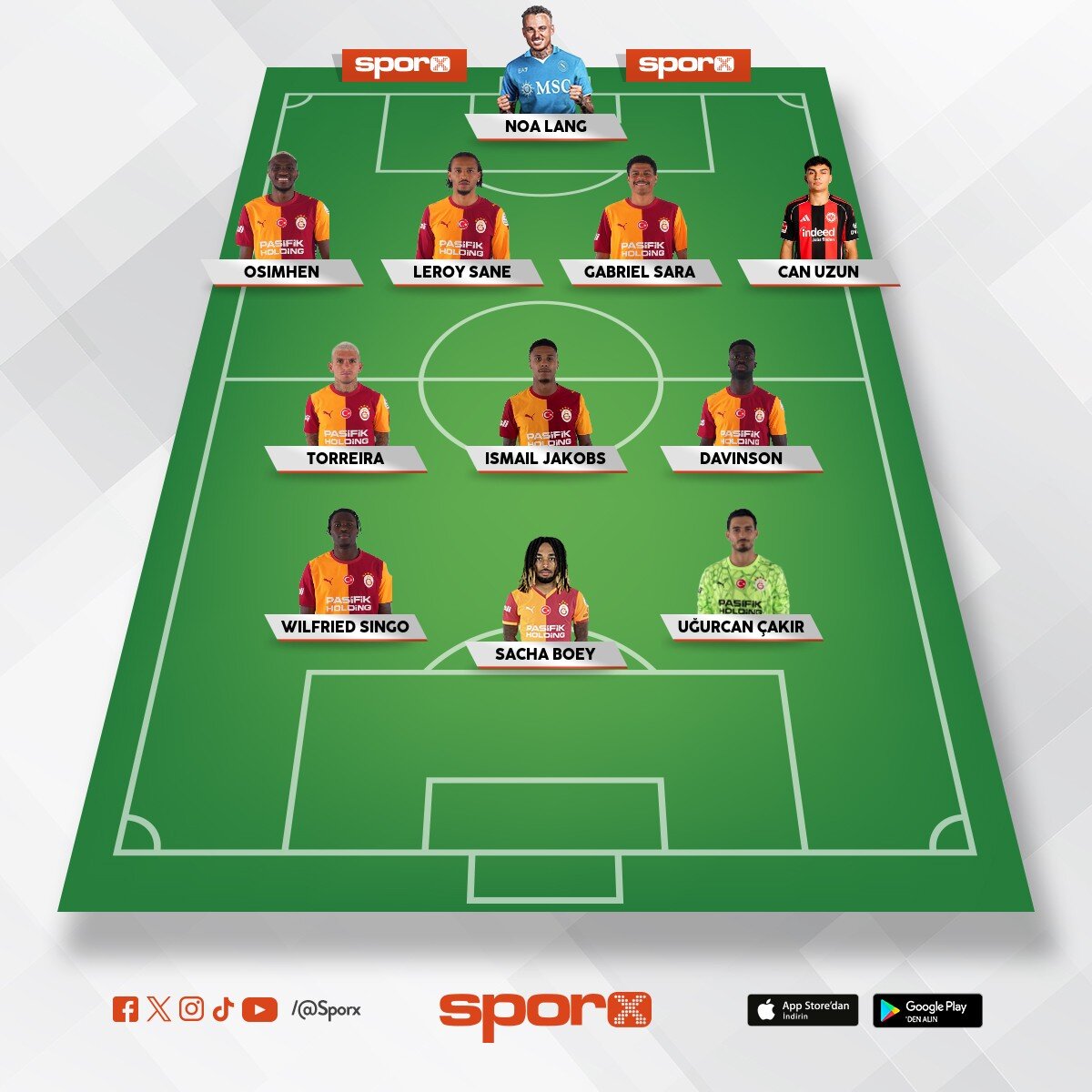 galatasaray busezon olsadenen kadro