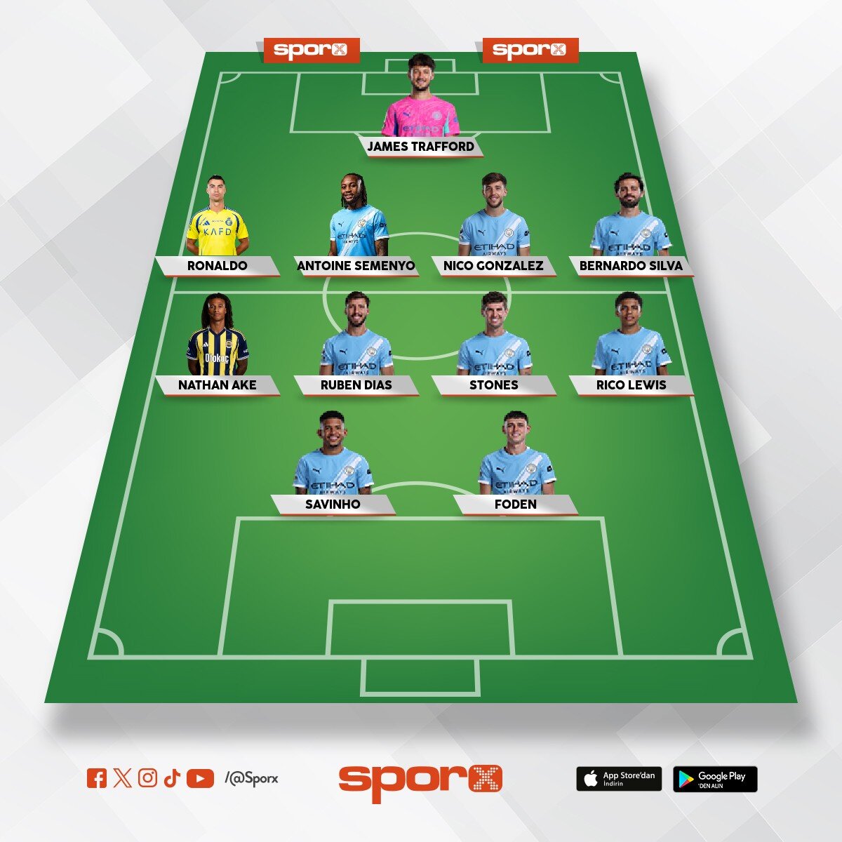 Manchester city