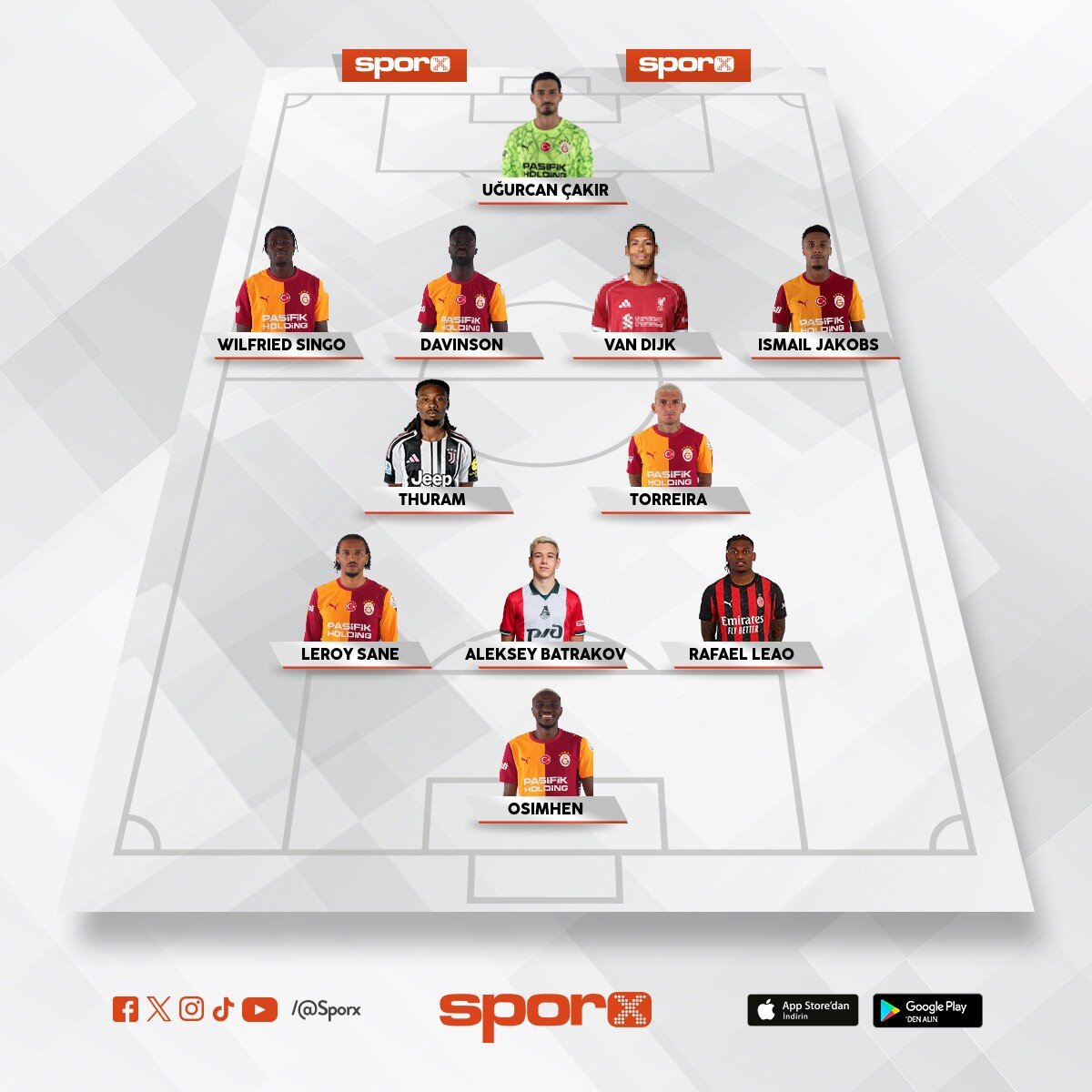 5 transfer ile tak�m �ok iyi olur 