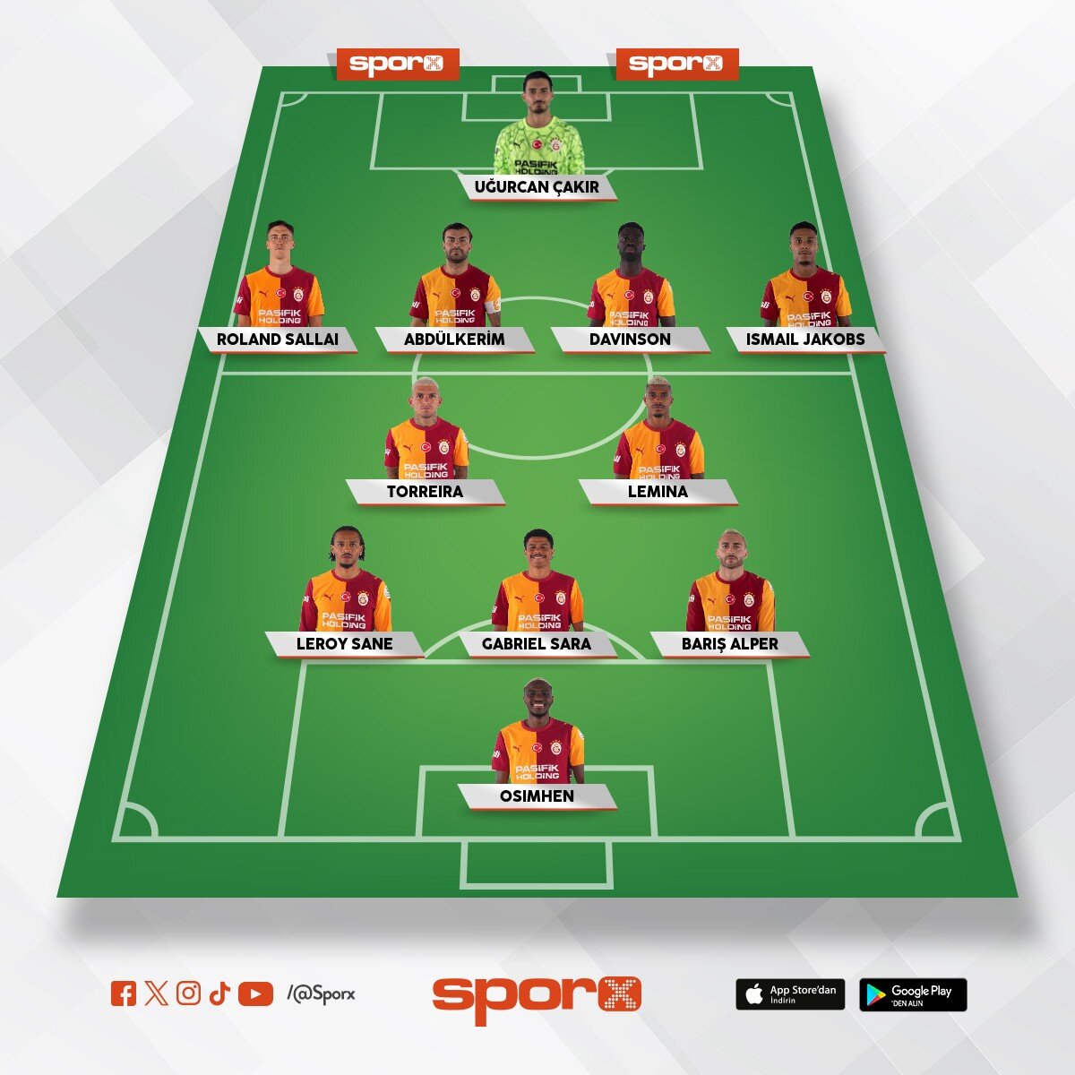 Erzurumspor-galatasaray