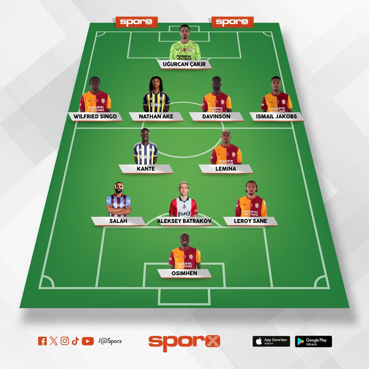 S�per Lig 26/27 en iyi ilk 11'i bana g�re