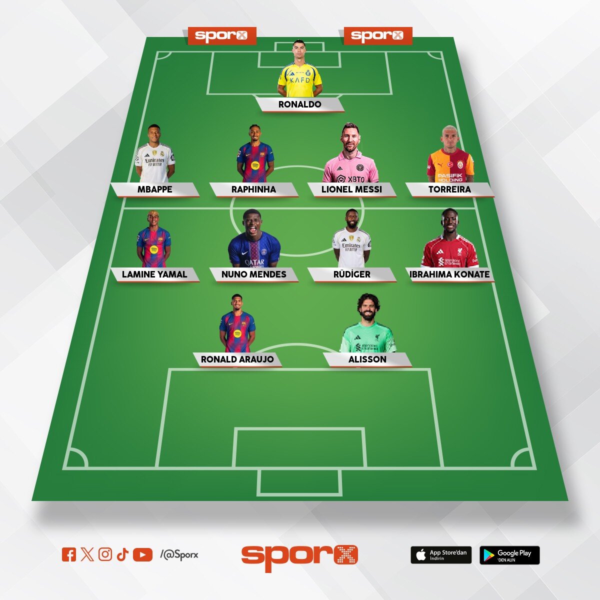 real madrid
