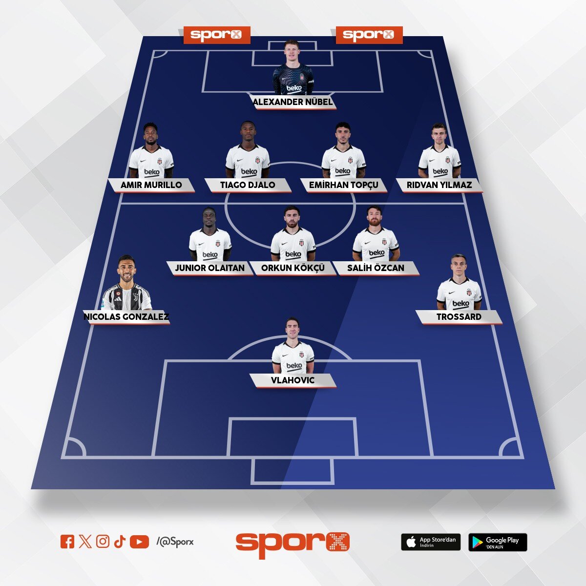Bjk