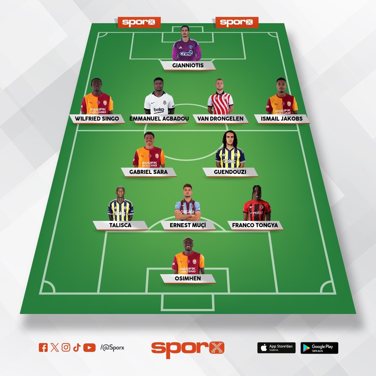 Ak�n Arslan 