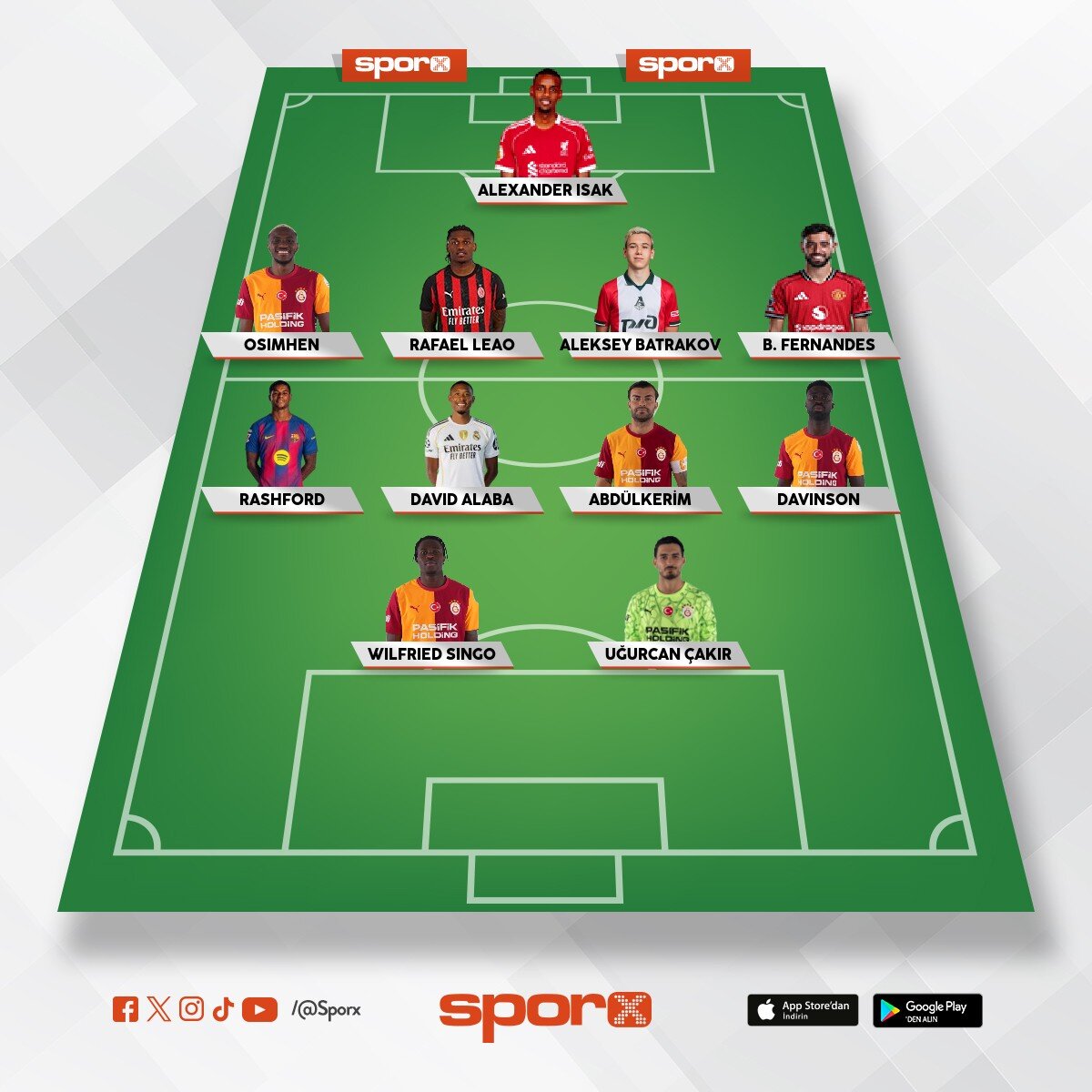 ALUCRA SPOR