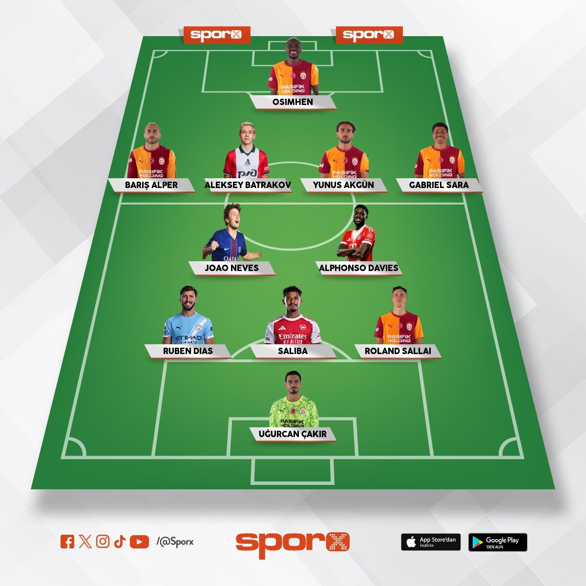 Transferi Cimbom