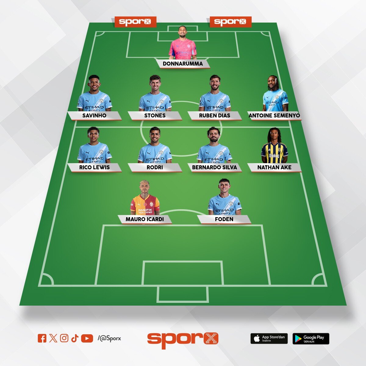 Man City