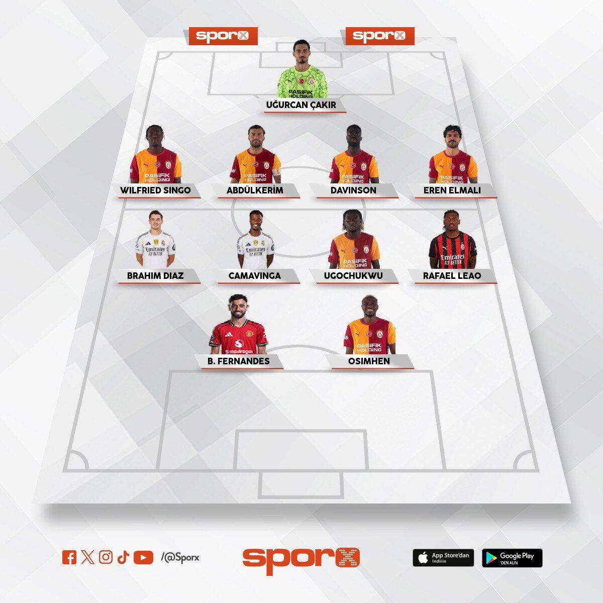 Galatasaray yeni sezon kadrosu