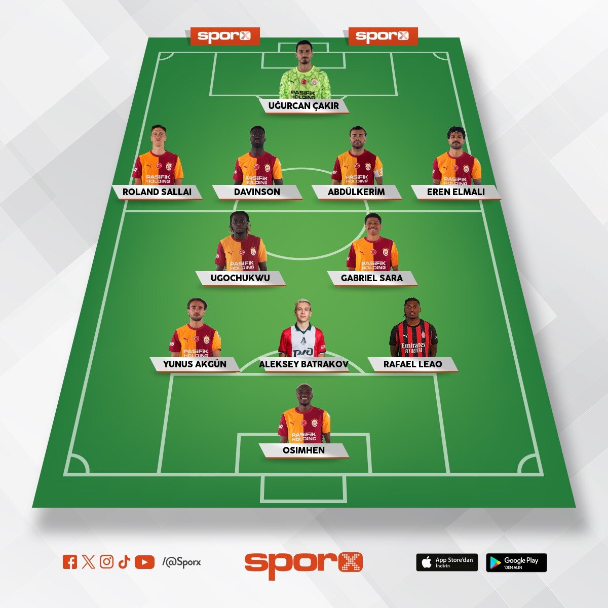 galatasaray yuzde 90 olasi kadro