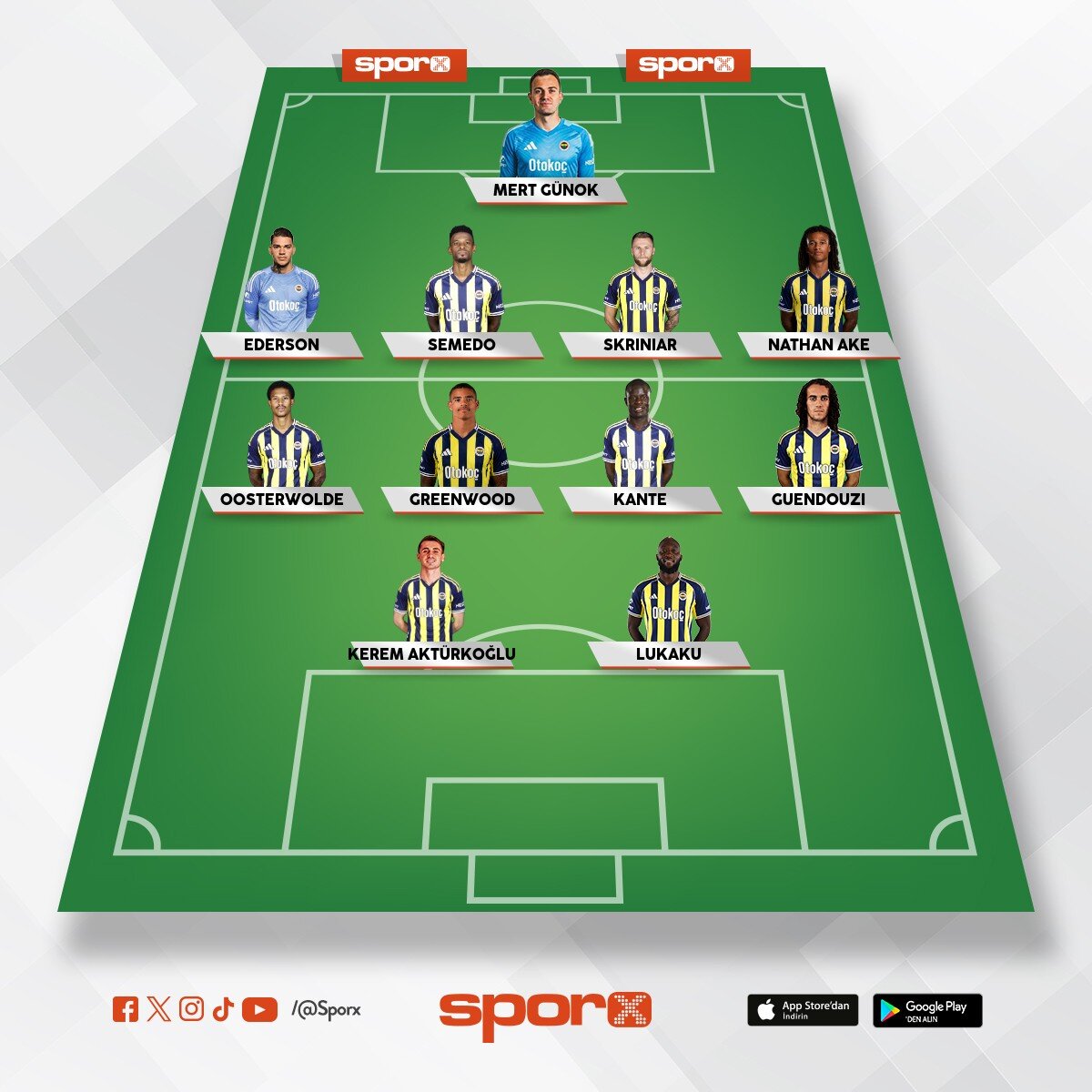 �smail kartal