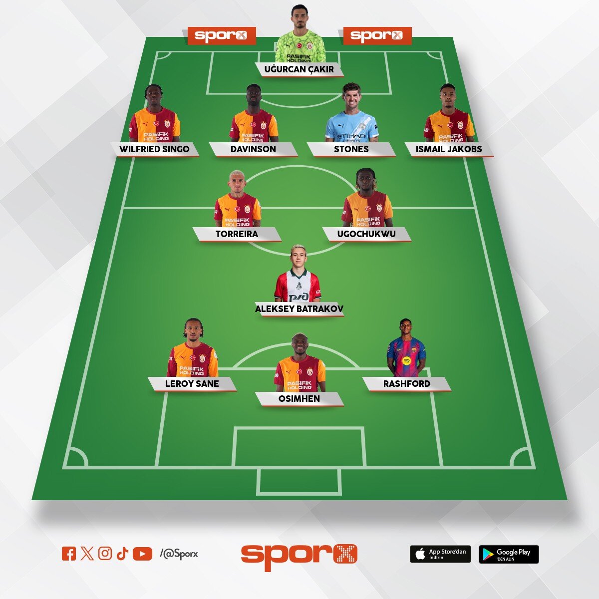 UCL i�in kadro g��lendirmesi �art.