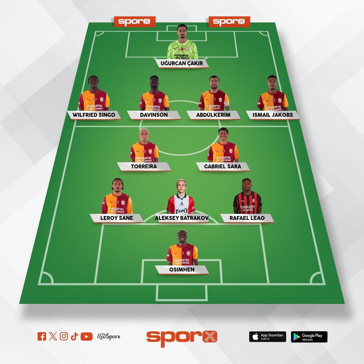 Muhtemel 11