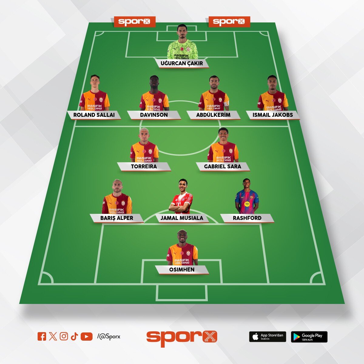 Galatasaray 2026 27