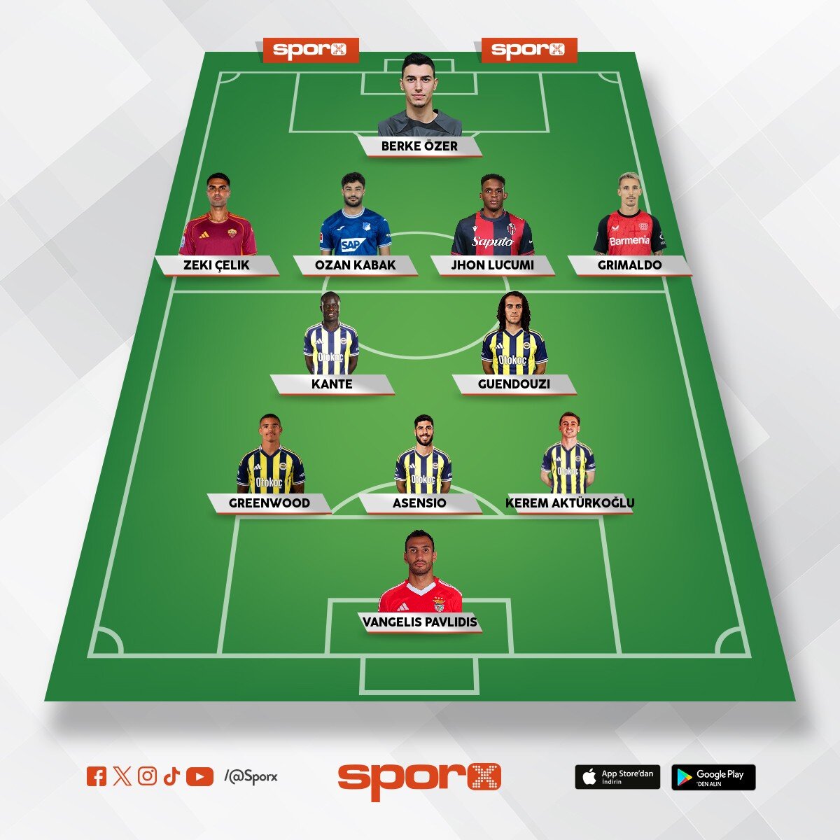 Futboldan anlayan adam 