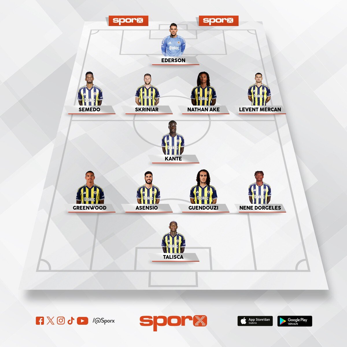 Fenerbah�e lYon ilk 11i