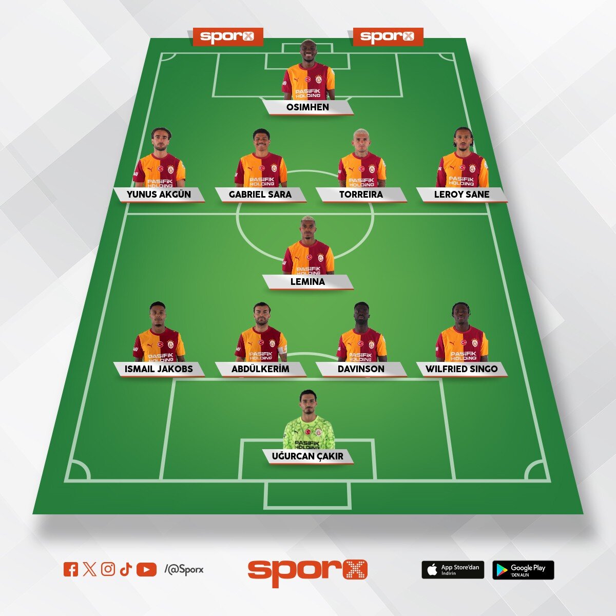 Galatasaray erzurumspor ma�� gs ilk 11