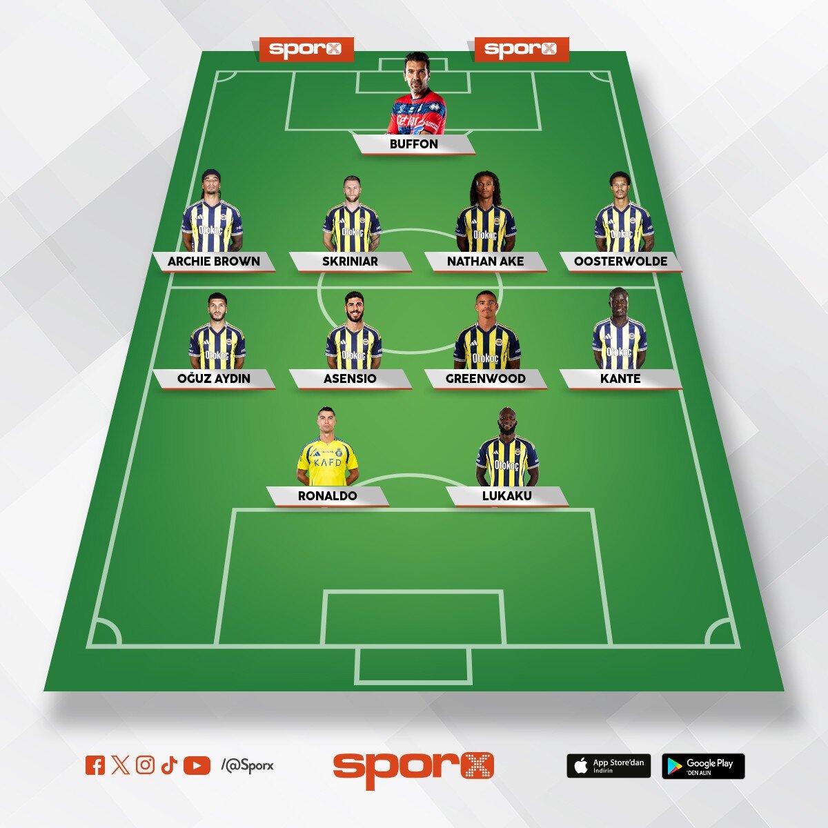 Fener ve kar���k Emir