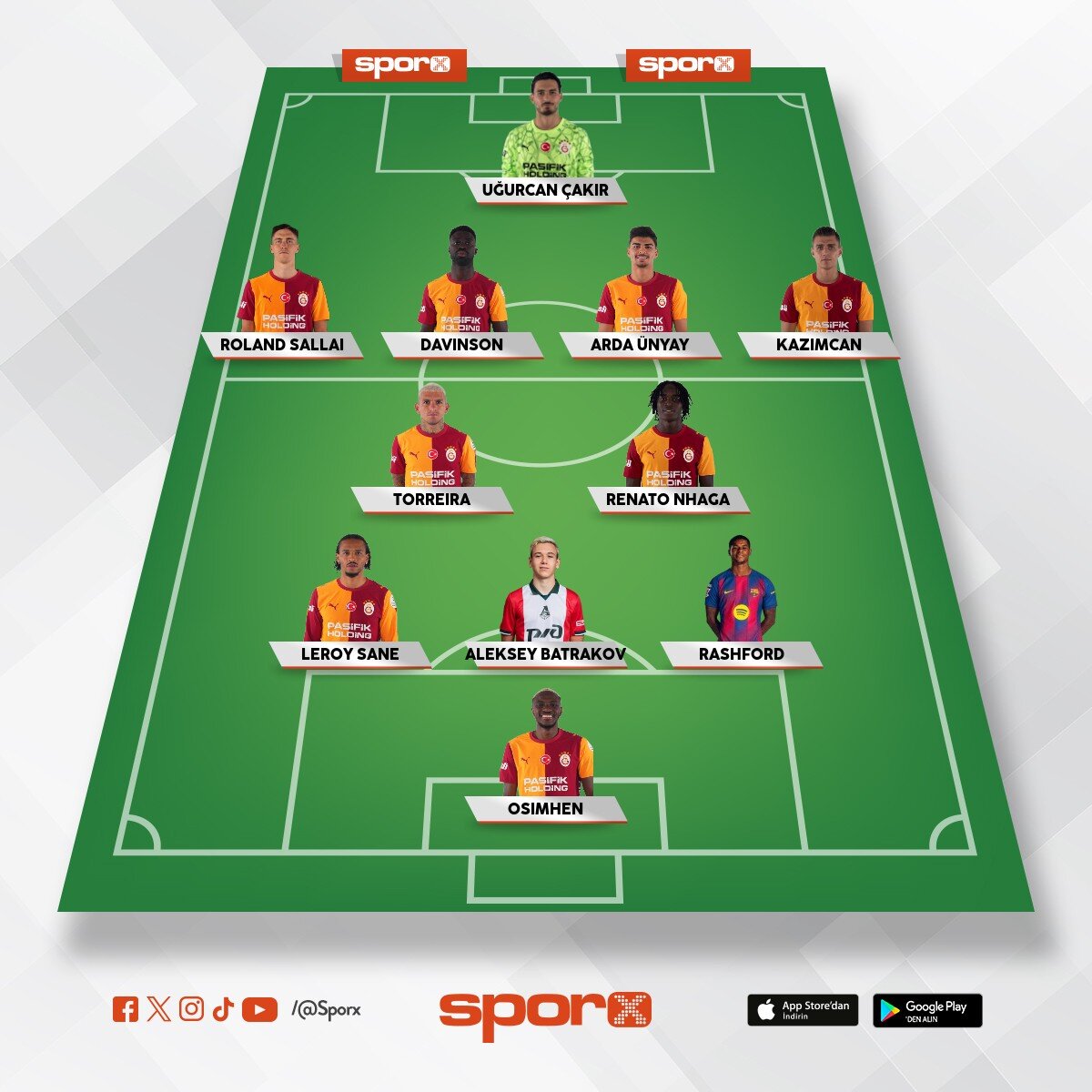 Vurucu tim 43 💪 s�k�ld�k art�k abd�lkerim ve davinson hatalar�ndan ve k�t� bir bar��. Ba�kan