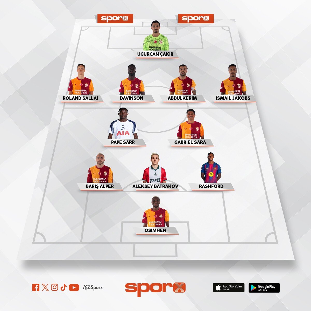 Cimbom