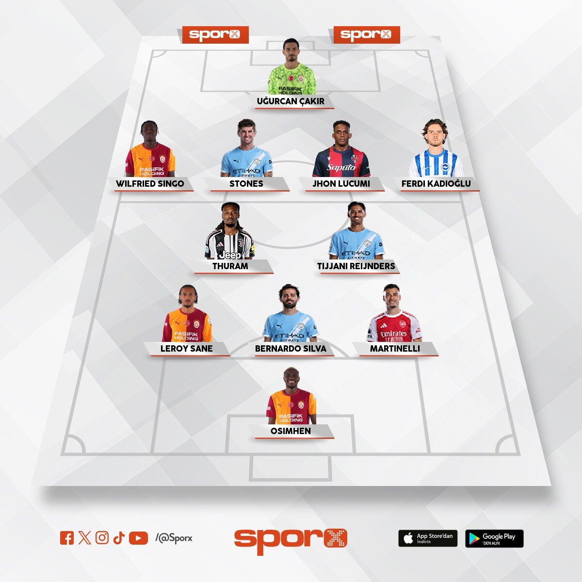 TRANSFER SEZONU BA�I BONSERV�S� EL�NDE OLAN TOP�ULARIN KA�IRILMADI�I PARAYA KIYILIP CL KADROSU KURUL