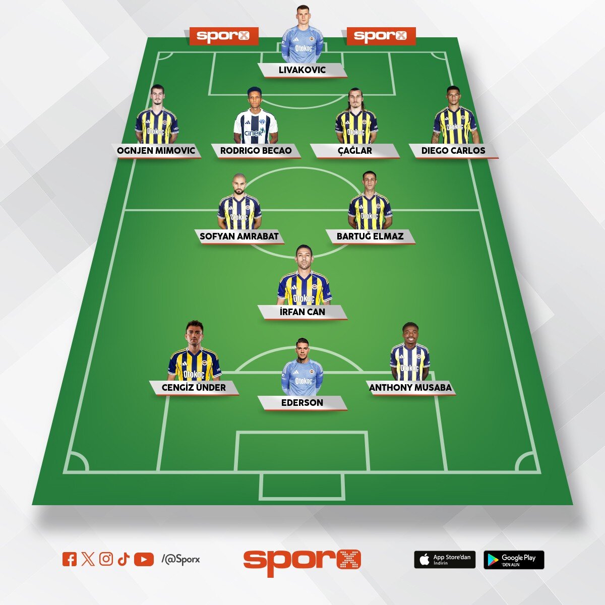 �AMP�YON FENER