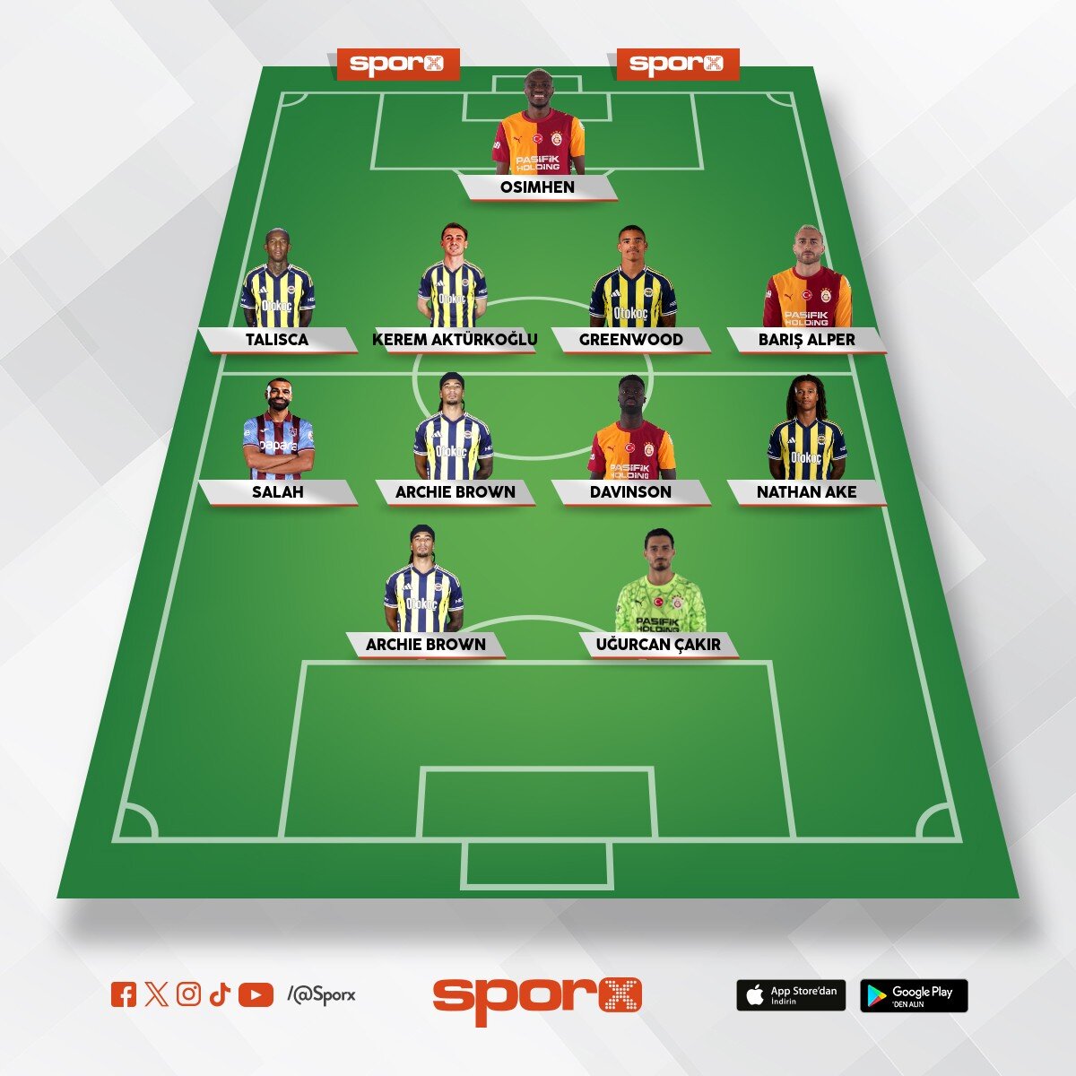 ayaz super lig