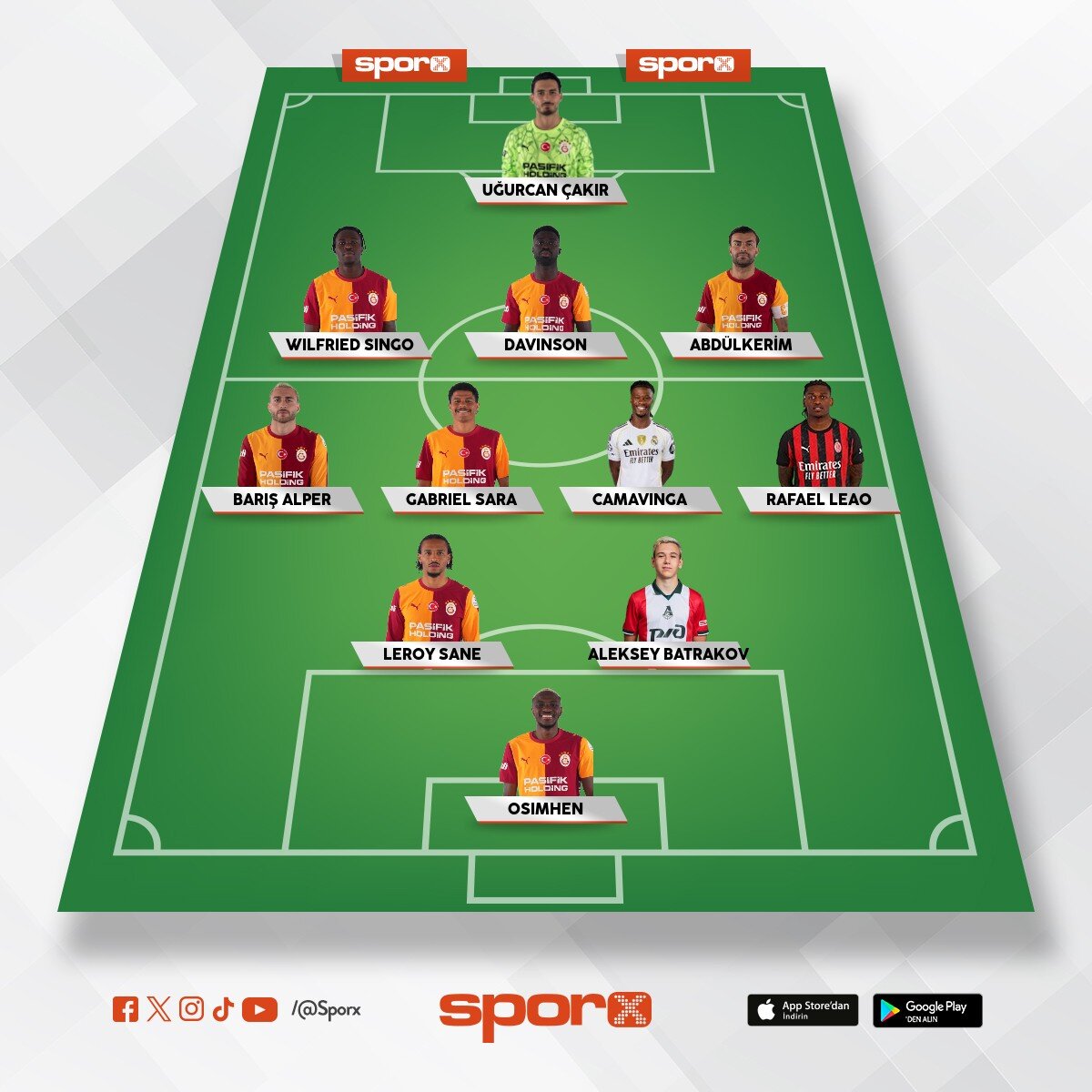 3-4-2-1