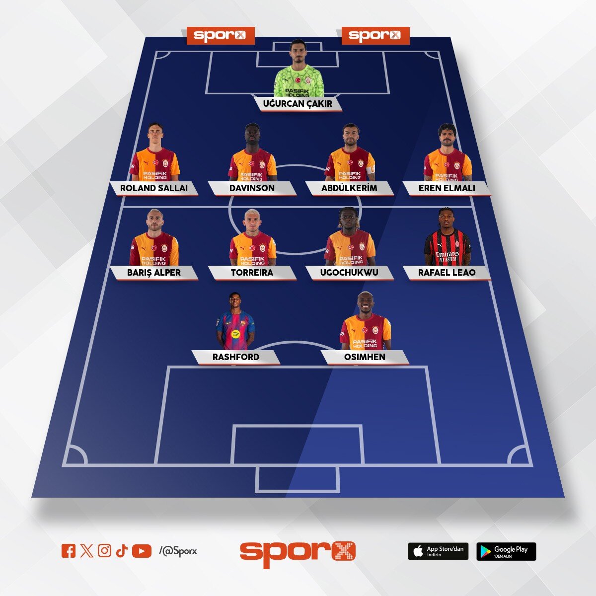 Galatasaray 2026