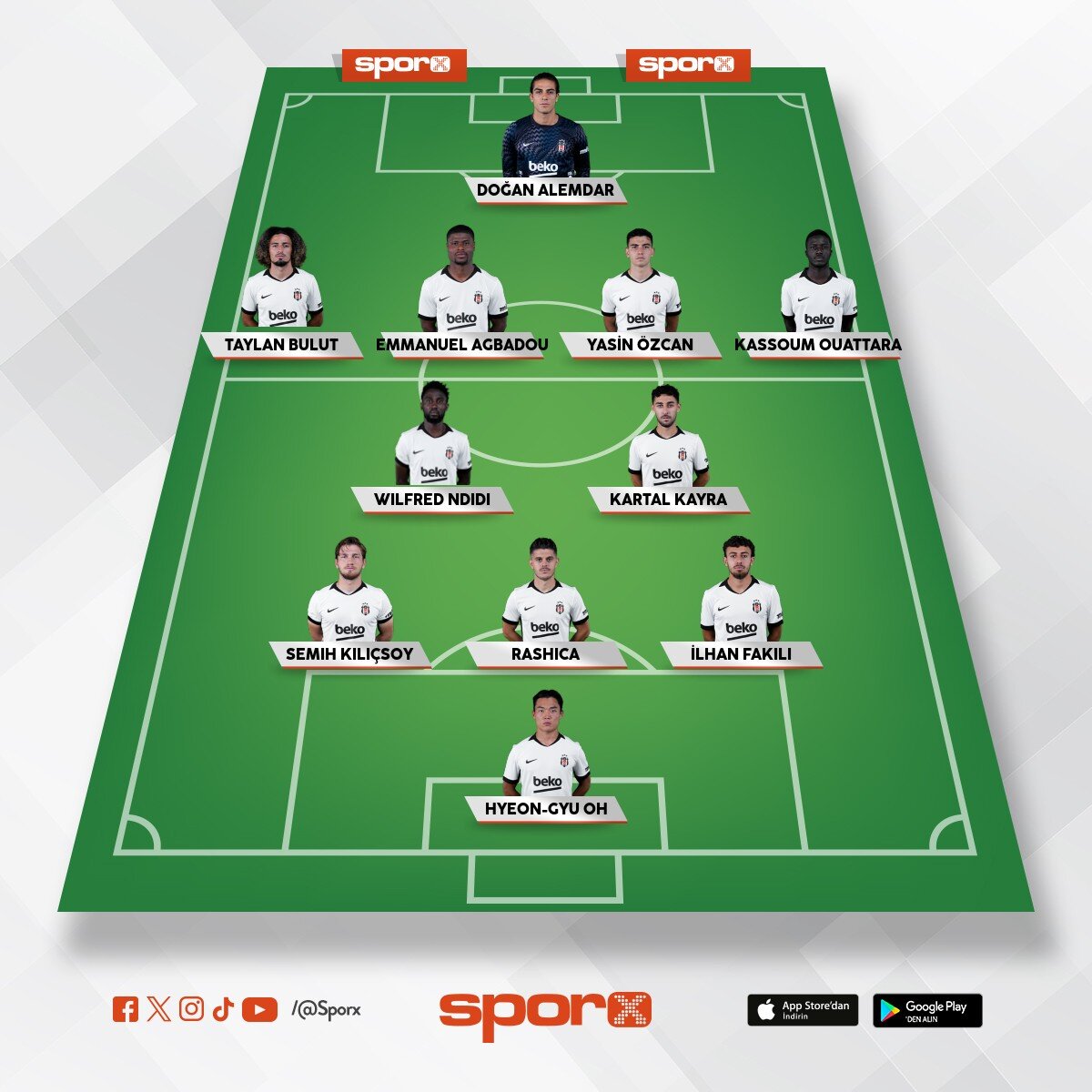 BE��KTA� YEDEK 11 BU 11 DEK� EKS��E G�RE TRANSFER YAPALIM