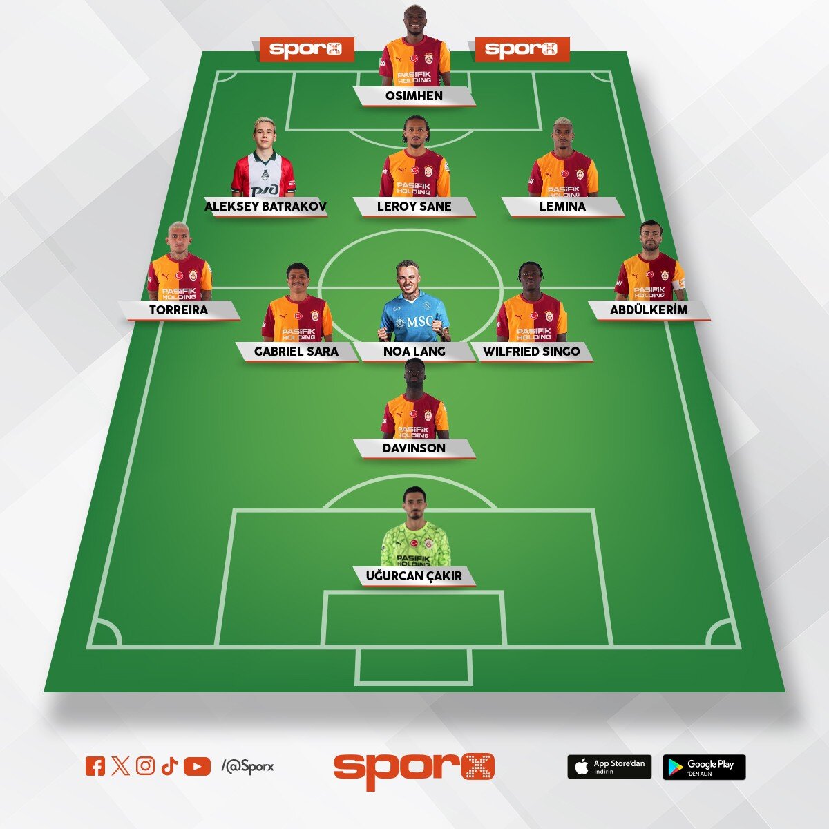 �ampiyonlar ligi Galatasaray kadrosu