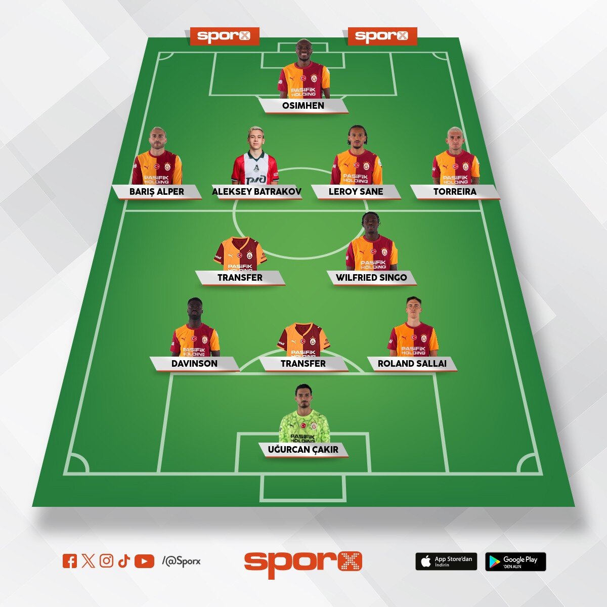 ilk 11