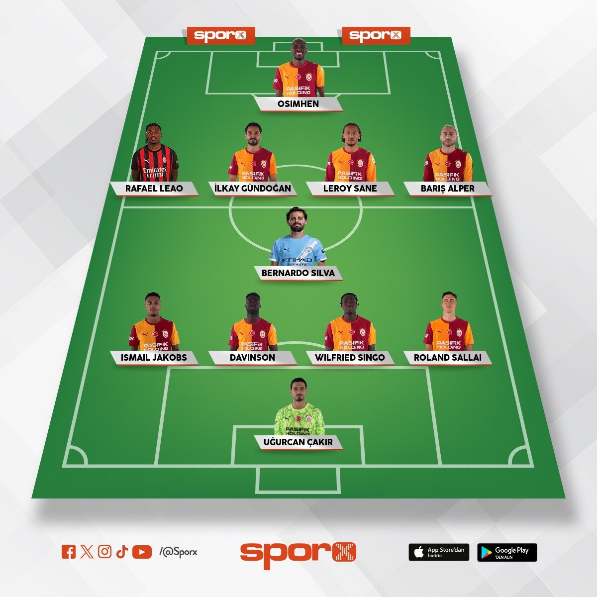 Galatasaray transferi kadro