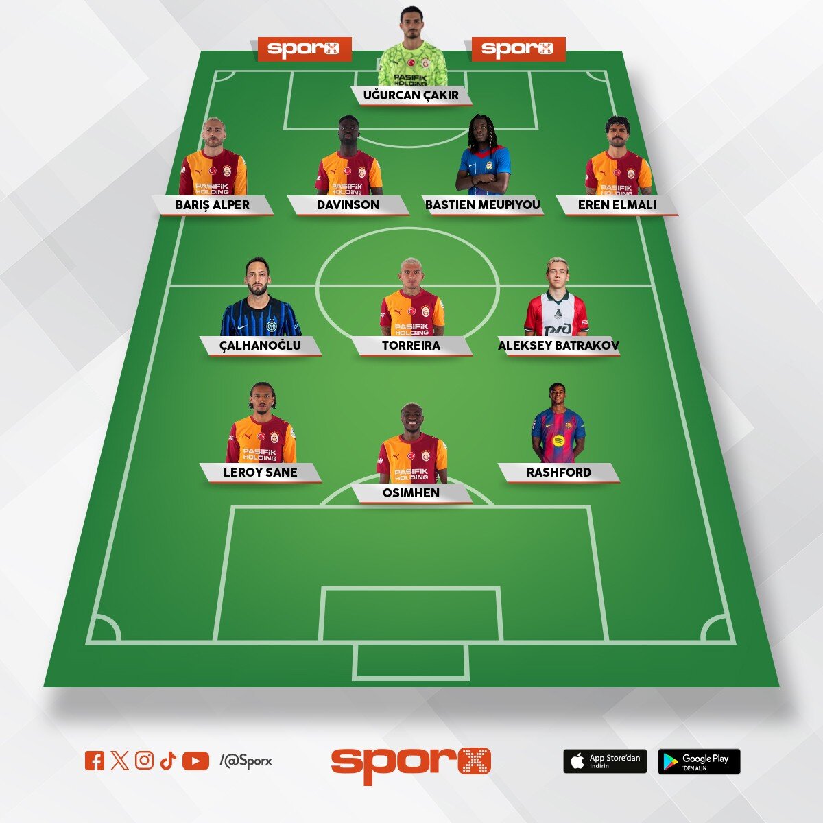 HAKAN, KANAT VE STOPER + YEDEK FORVET