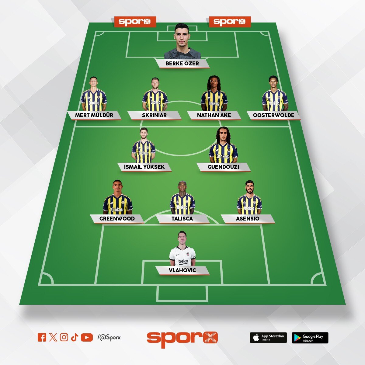 Fener boyle yapsaydi