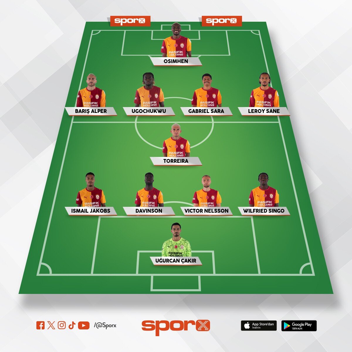 Okan Buruk �stifa