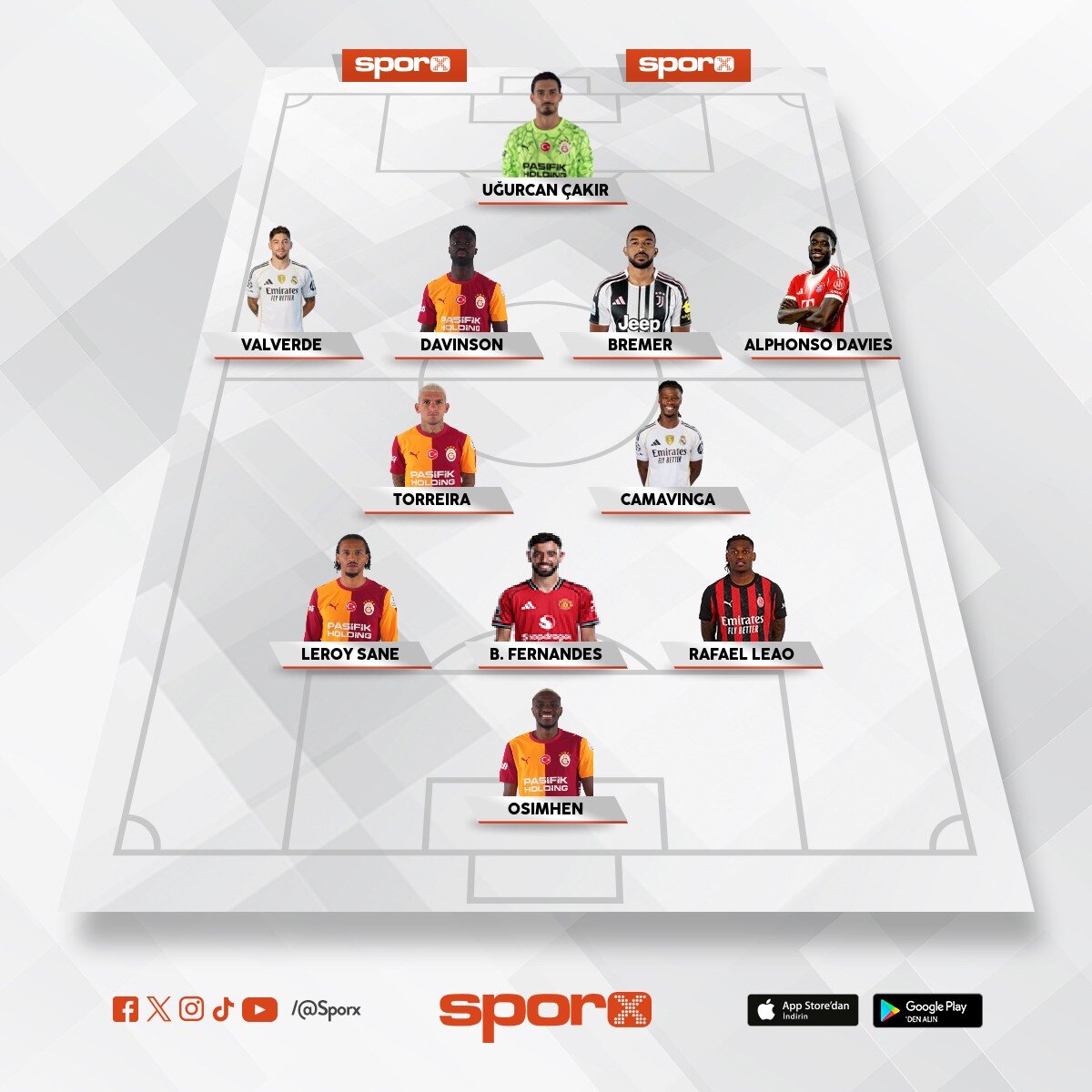 Champions League