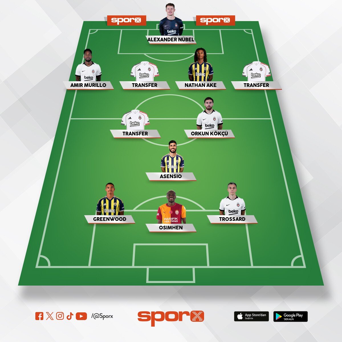 s�per lig,