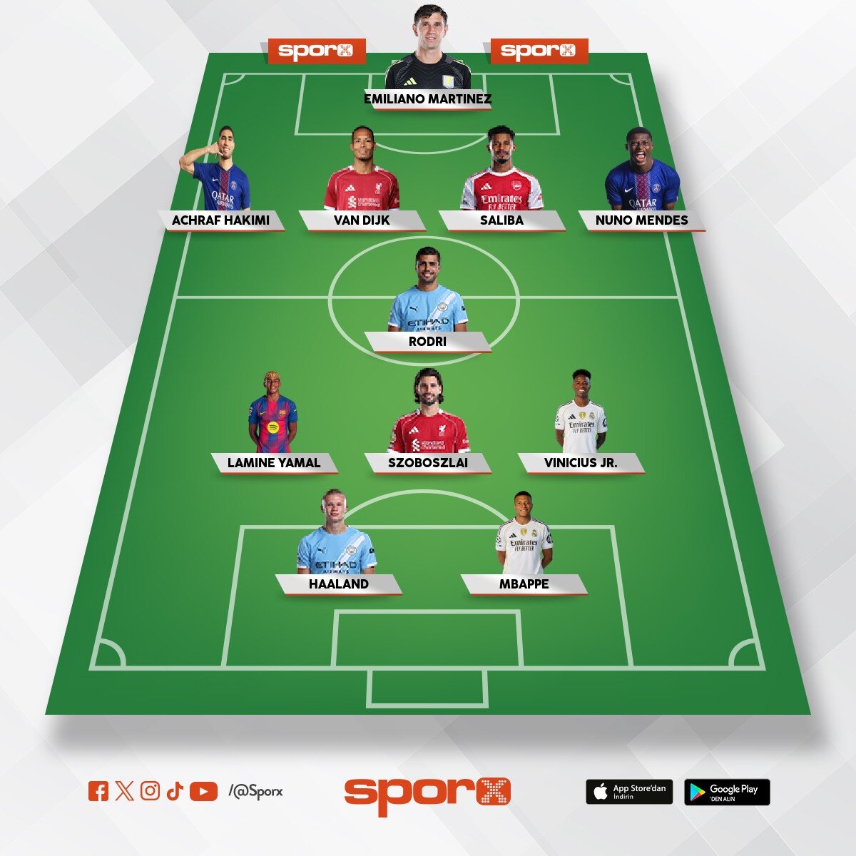 best team of planeet earth ! 