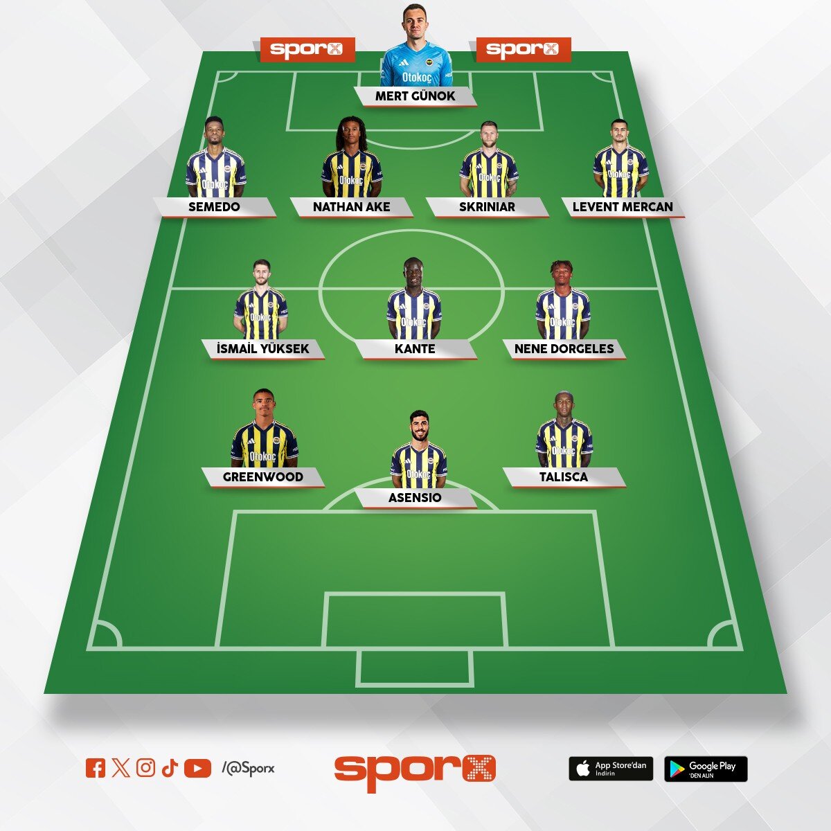 Fener