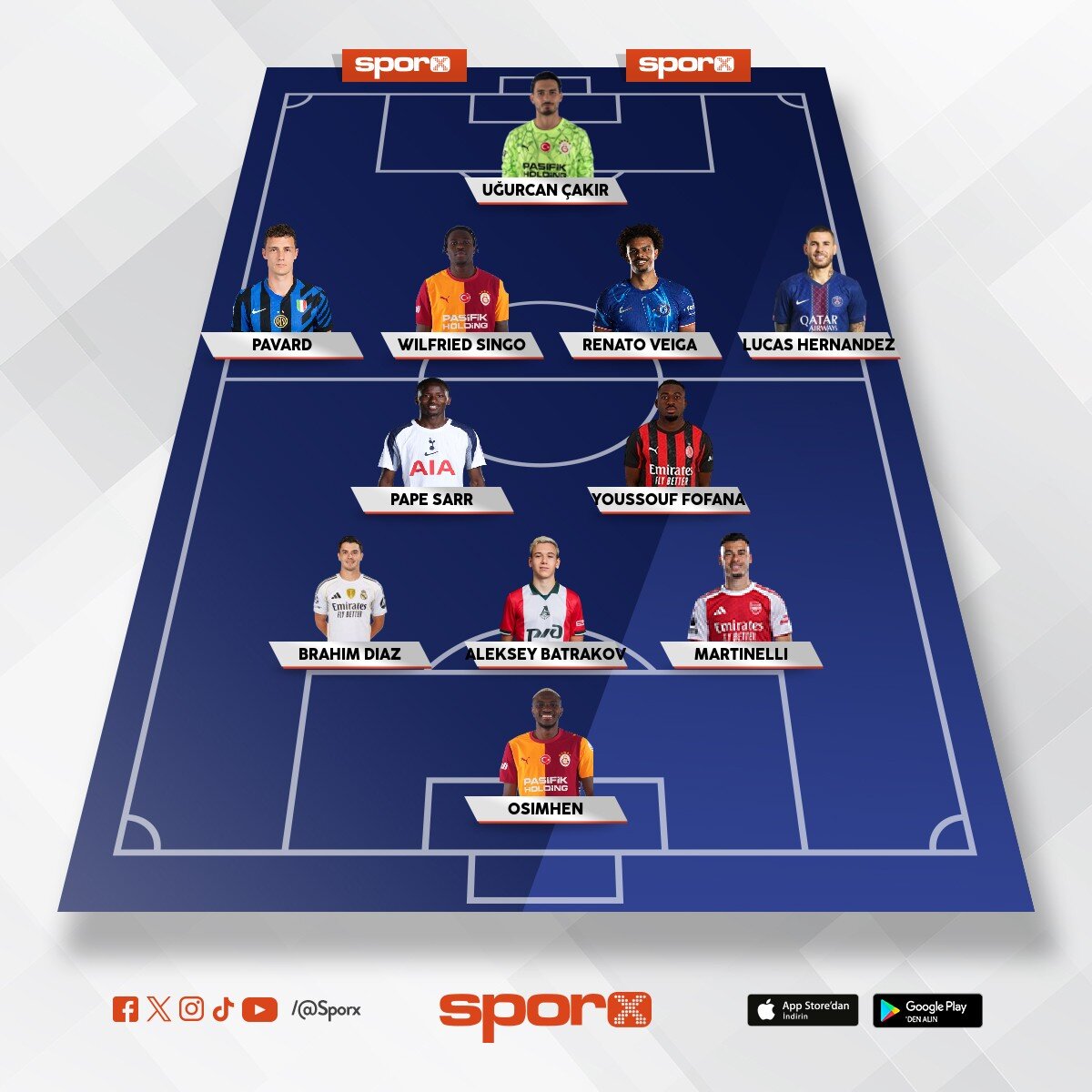Osimhen / singo (nhaga / nelsson ve lesley yedekler ) kals�n  8 as 1 yedek forvet transferi ile deva