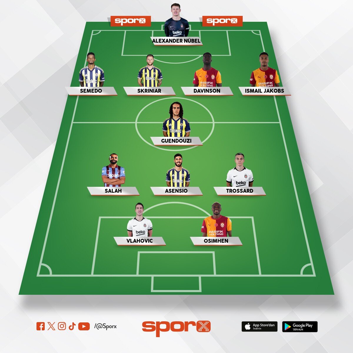 Trendyol s�per lig 26-27