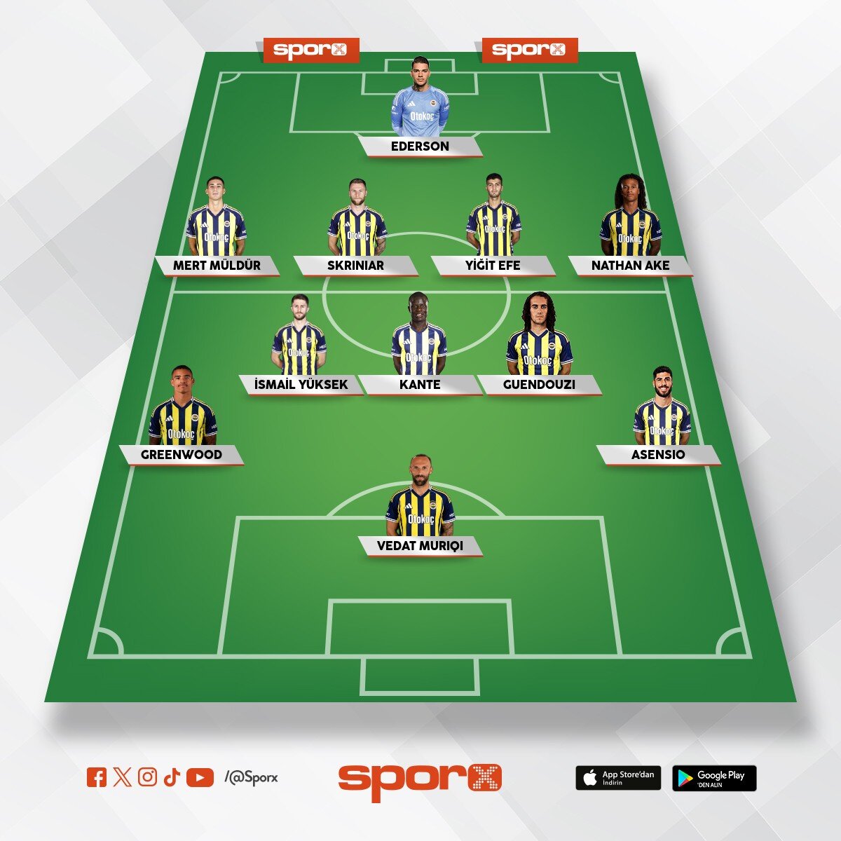Bu g�n b�yle oynamal�yd� ( Bjk�liyim)