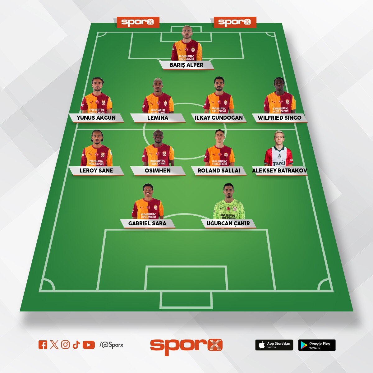 Galatasaray Kadrosu