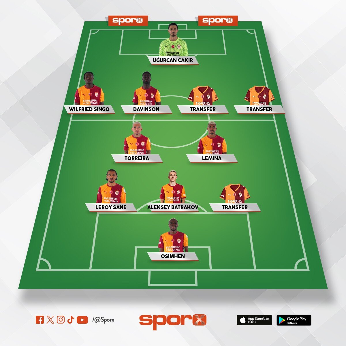 Yusufun Galatasarayin Kadrosu