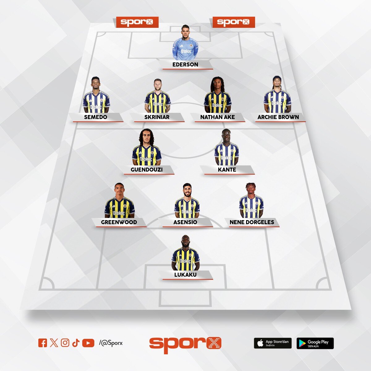 Lyon 2 ma�