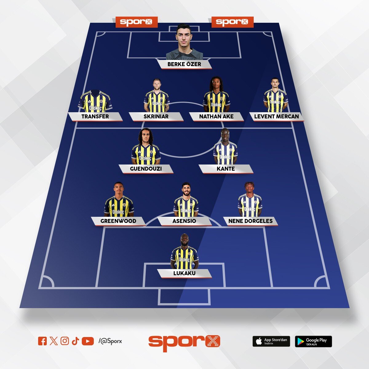 Fener