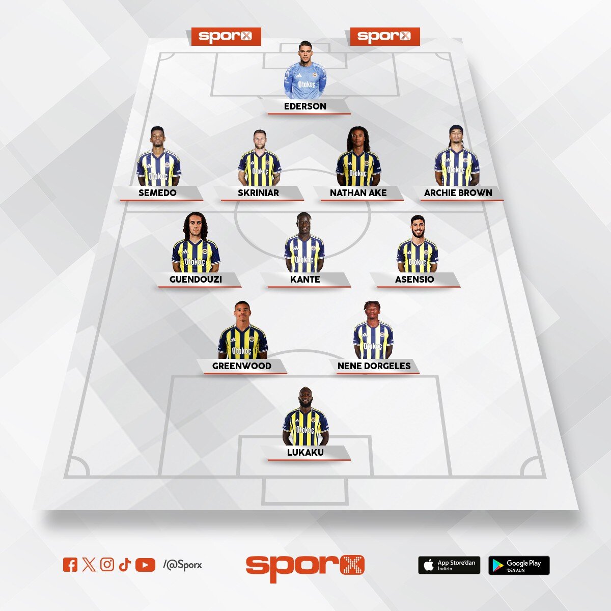 FB-Lyon 2.ma�� (�smail Hoca Sol-Sa� bek-Sol kanat� de�i�tirisin forveti �iftlersin ama ORTA SAHA 3 L