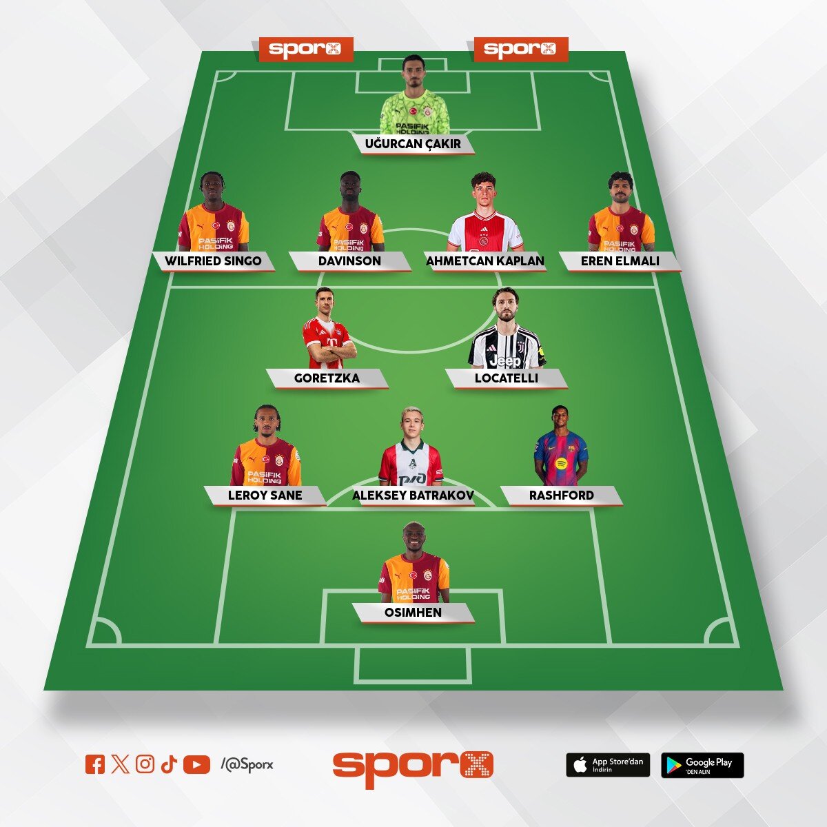 5 transfer �art 
